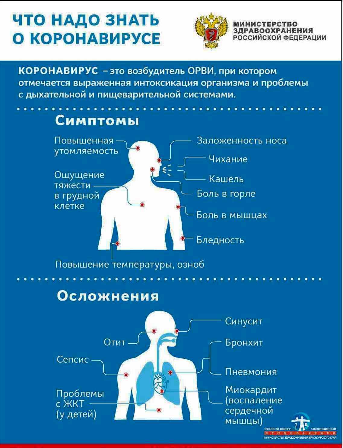 в груди есть большая боль и кашель фото 19