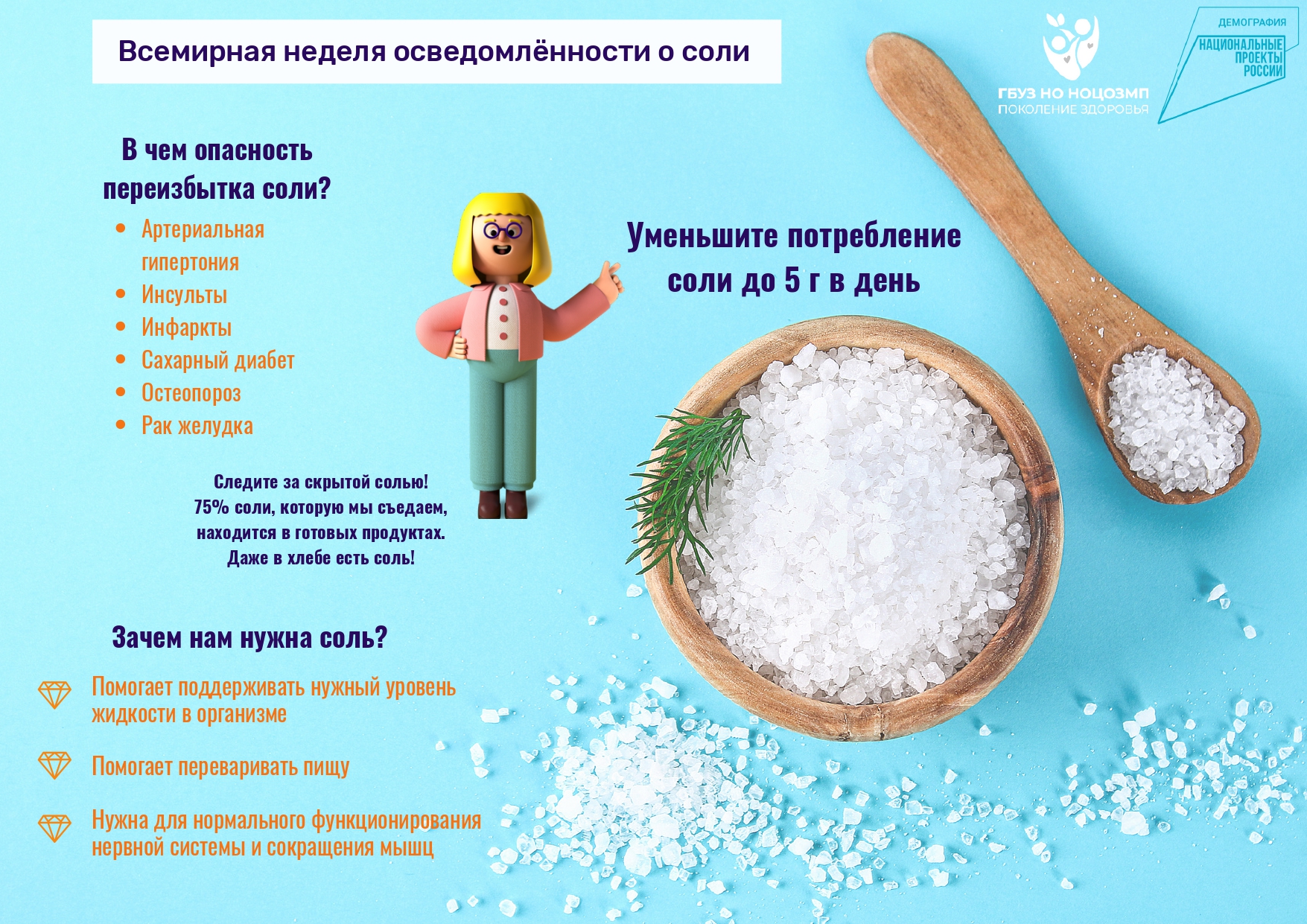 Можно ли употреблять соль на диете, какие существуют ограничения