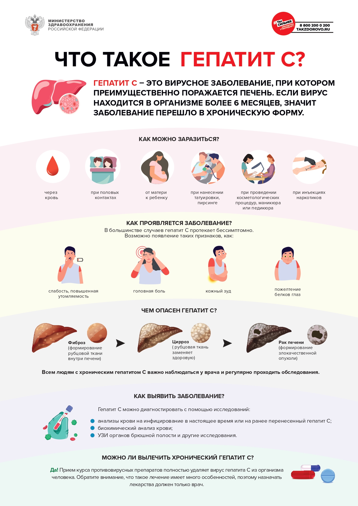 НАШИМ ПАЦИЕНТАМ