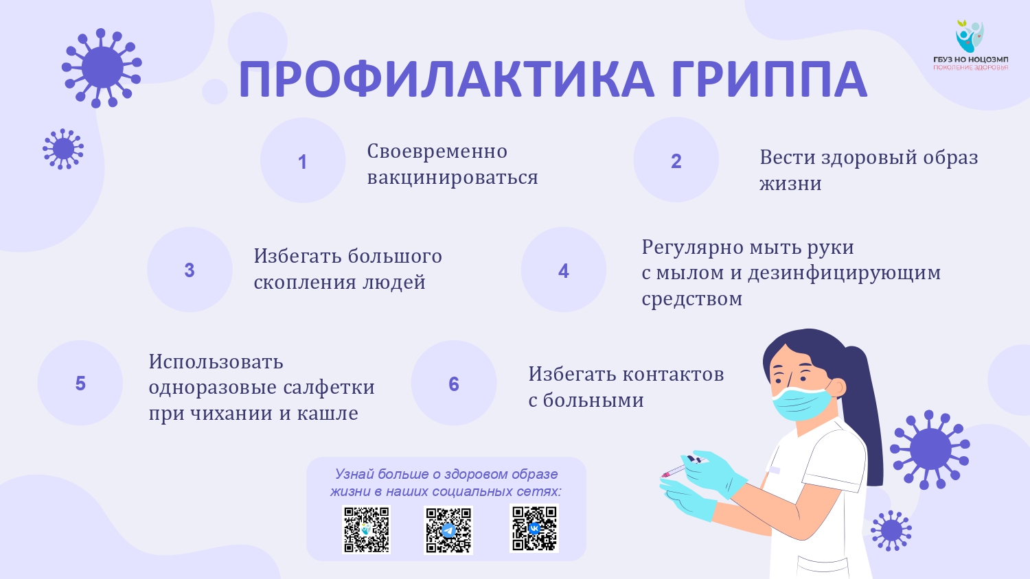 Пути передачи ВИЧ-инфекции